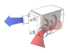 Laden Sie das Bild in den Galerie-Viewer, RIVA RACING GEN‑4 POWER COOLER SEA‑DOO 300 / 325