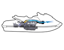 Laden Sie das Bild in den Galerie-Viewer, RIVA RACING Power Filter Kit für Sea‑Doo RXP/RXT 300 / GTX LTD 300