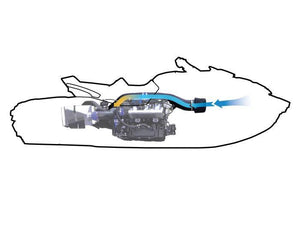 RIVA RACING Power Filter Kit SEA‑DOO RXP-X/RXT-X/GTX-300 (2020 - 2023)